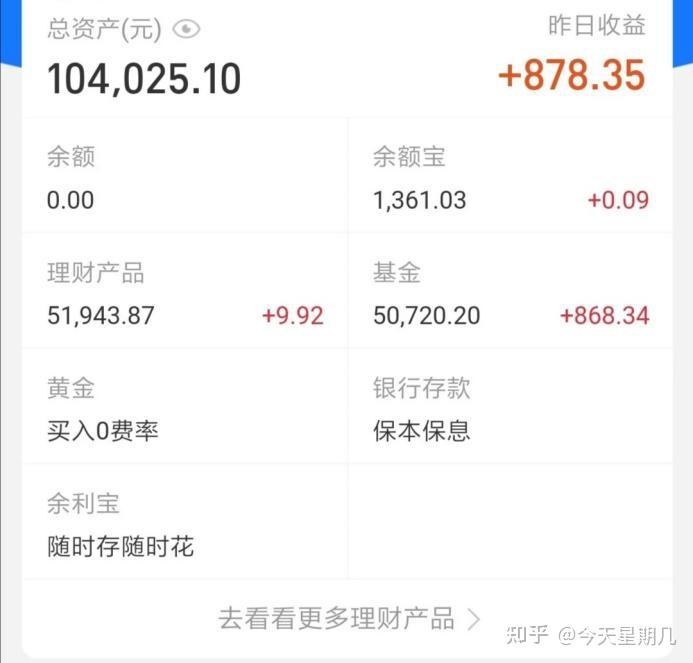 理财小白如何高效理财？（含新手入门时机+风险规避+养鸡经验）