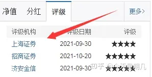 理财小白如何高效理财？（含新手入门时机+风险规避+养鸡经验）