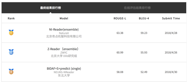 智东西晚报:交通部征求网约车黑名单意见 传一汽注资拜腾2.6亿美元