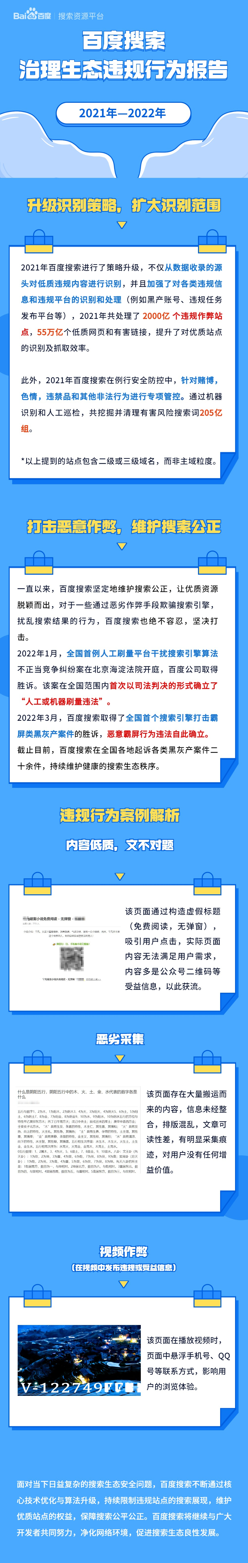 网站怎么优化才能提升关键词排名？
