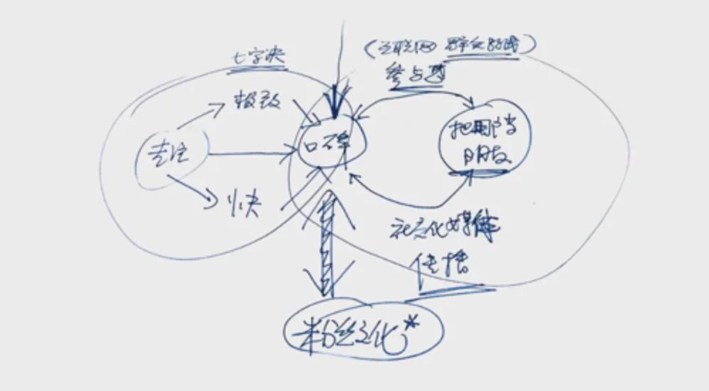 想学雷军的企业家，都应该读一读这本书