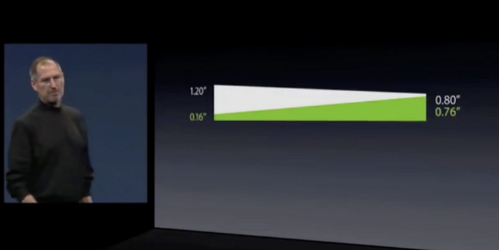 外设扩展方法_外部扩展接口适合扩展哪些外设芯片_外围扩展芯片的选择方法
