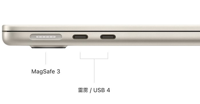 外围扩展芯片的选择方法_外设扩展方法_外部扩展接口适合扩展哪些外设芯片