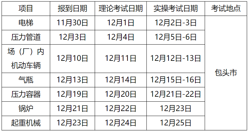内蒙古自治区市场监督管理局关于2025年全区特种设备检验人员资格取证(含补考)、考试换证的通知