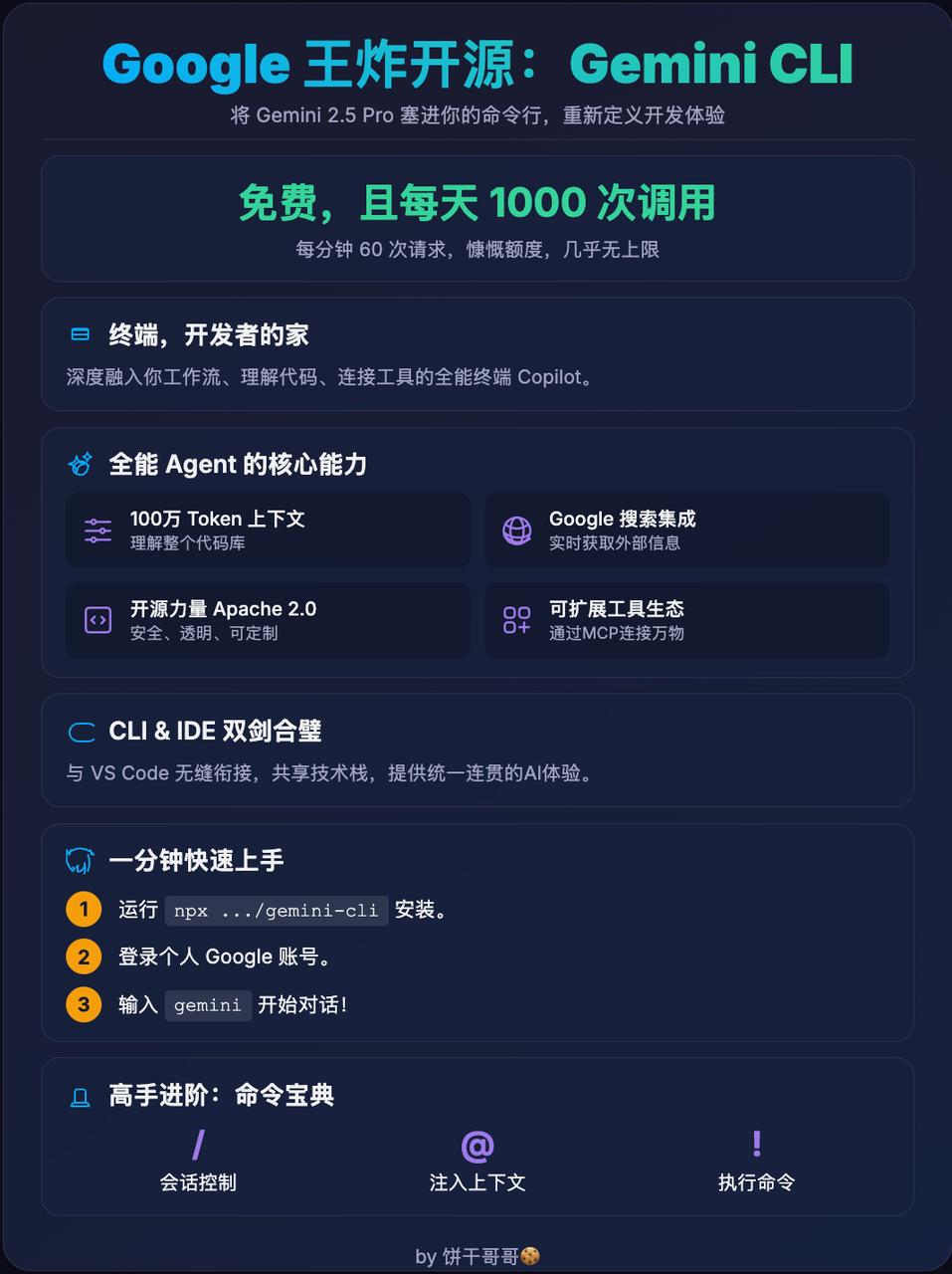 用n8n做AI工作流驱动网站出海赚美金3：搭建「SEO策略优化」AI Agent