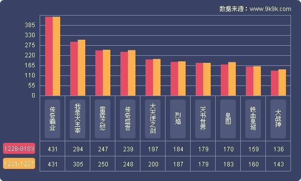 天使剑值多少_酷狗大天使之剑官网_大天使之剑搜狗