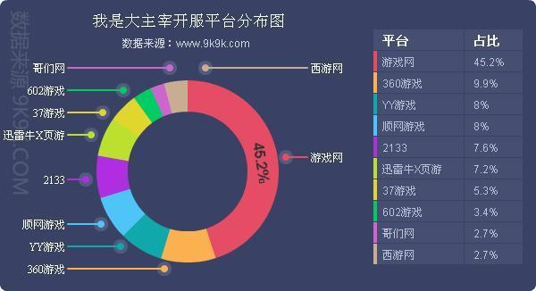 天使剑值多少_大天使之剑搜狗_酷狗大天使之剑官网