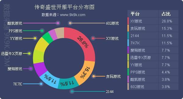 酷狗大天使之剑官网_大天使之剑搜狗_天使剑值多少