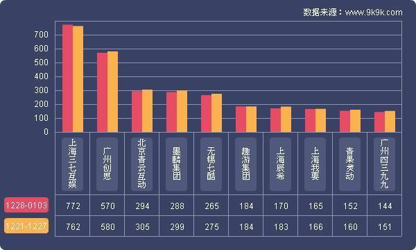 天使剑值多少_酷狗大天使之剑官网_大天使之剑搜狗