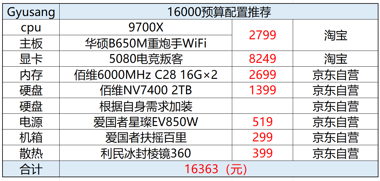 主板教程换电脑怎么换_主板怎么换_电脑换主板教程