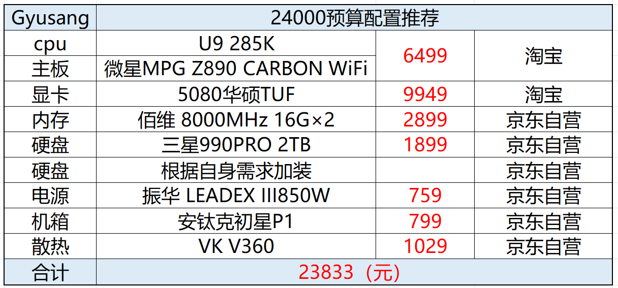 电脑换主板教程_主板怎么换_主板教程换电脑怎么换
