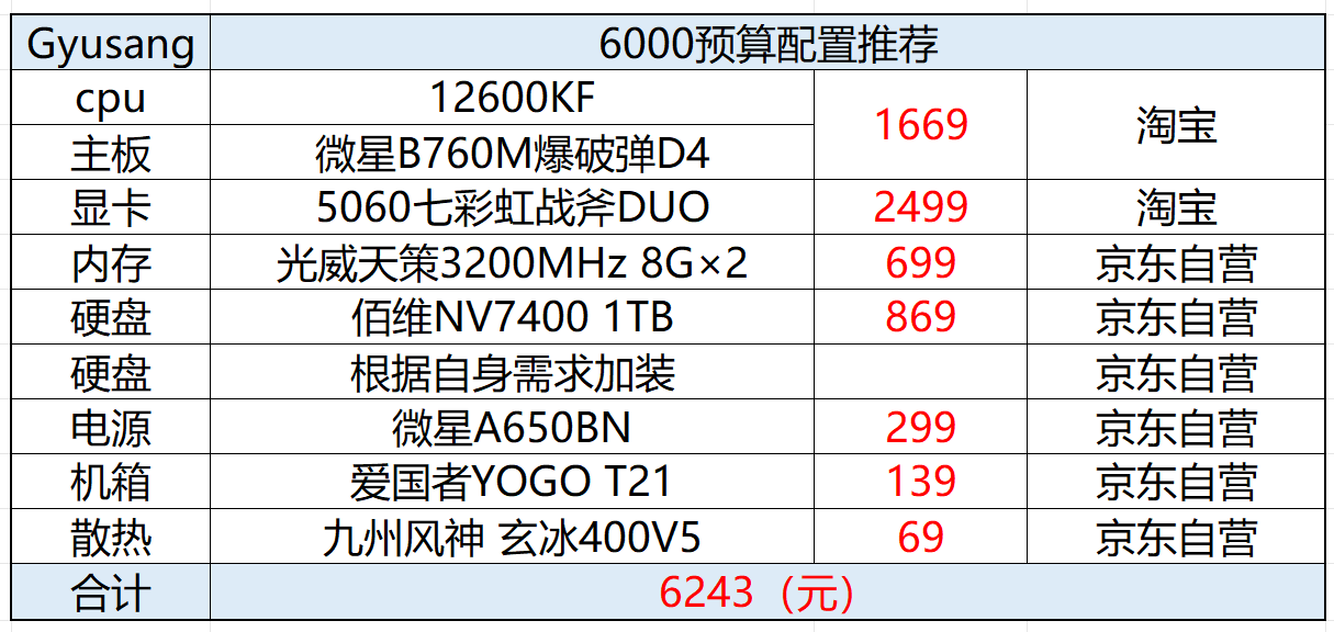 主板怎么换_主板教程换电脑怎么换_电脑换主板教程