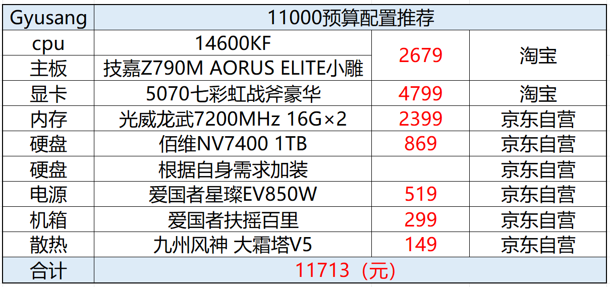 电脑换主板教程_主板教程换电脑怎么换_主板怎么换