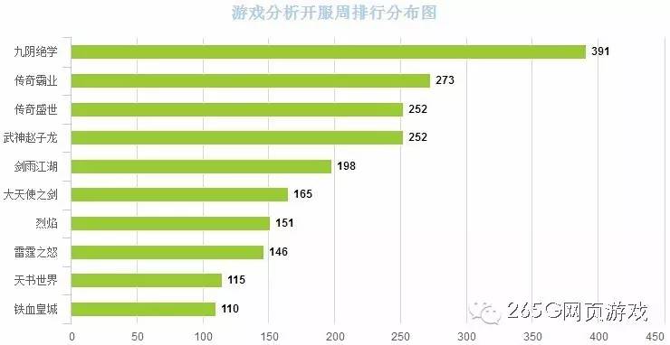 天使剑值多少_酷狗大天使之剑官网_大天使之剑搜狗