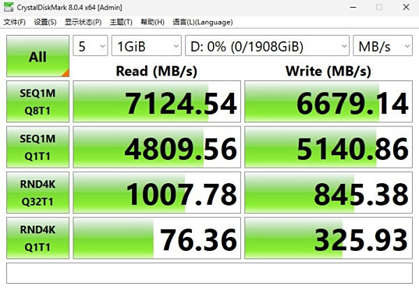 卷容量又卷性能的“新战神” Lexar雷克沙ARES NVMe M.2固态硬盘评测