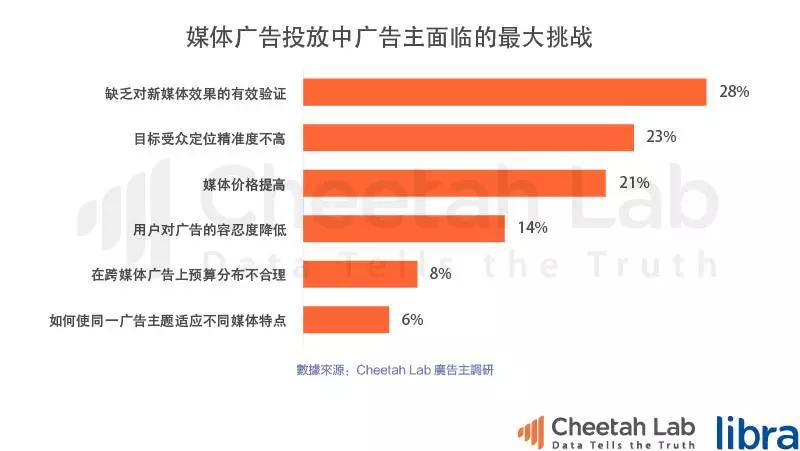 台湾真的是移动互联网时代的“废柴”吗？｜2017上半年台湾移动互联网报告
