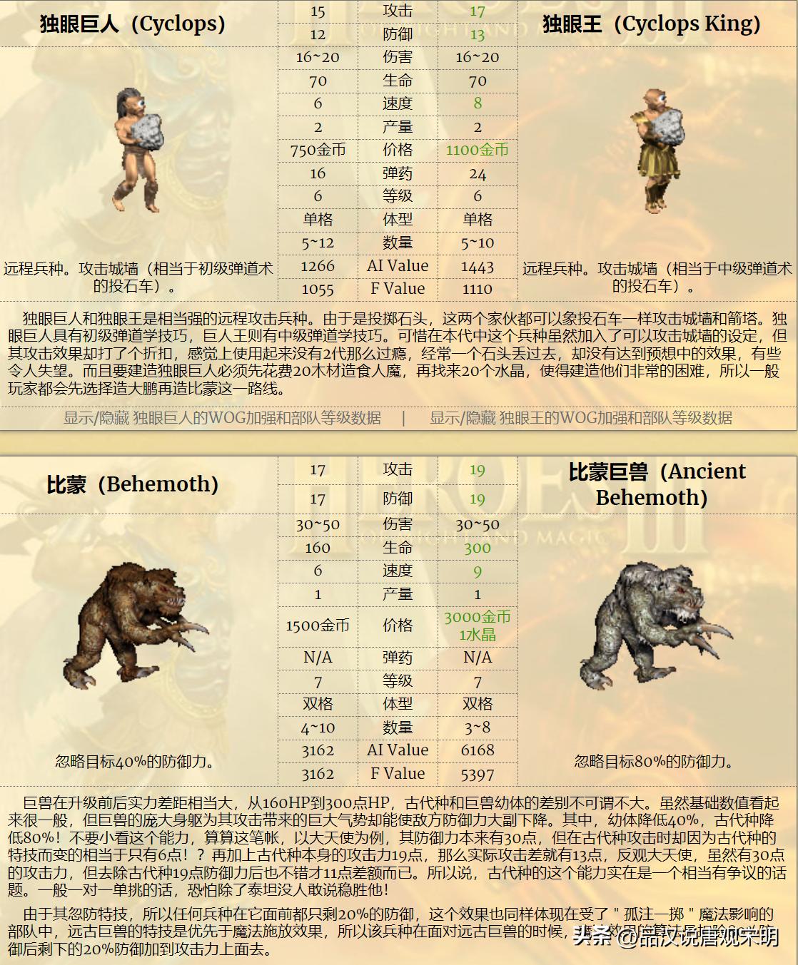 人族无敌30什么职业厉害_英雄无敌3种族实力对比_英雄无敌3九大种族排名