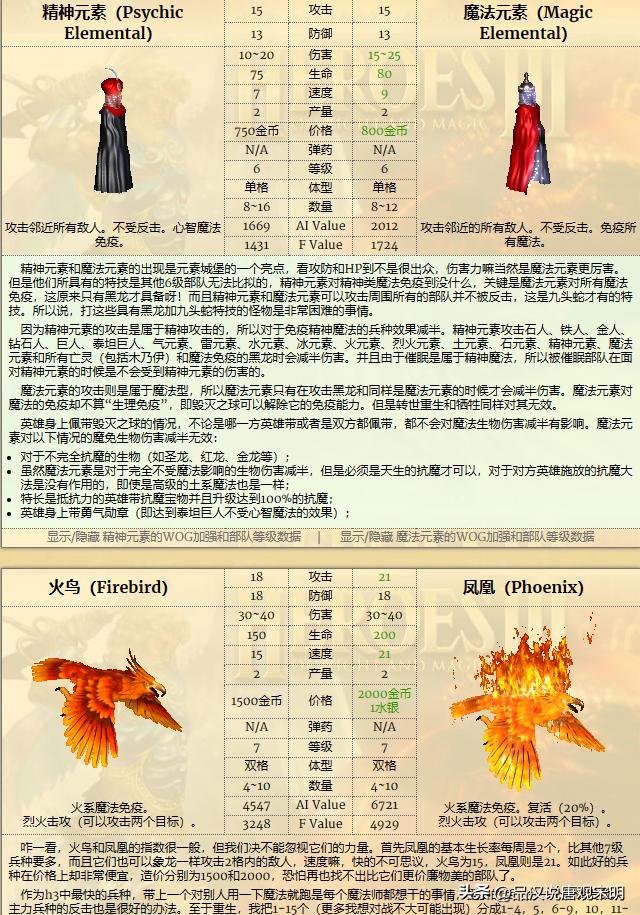 英雄无敌3九大种族排名_人族无敌30什么职业厉害_英雄无敌3种族实力对比