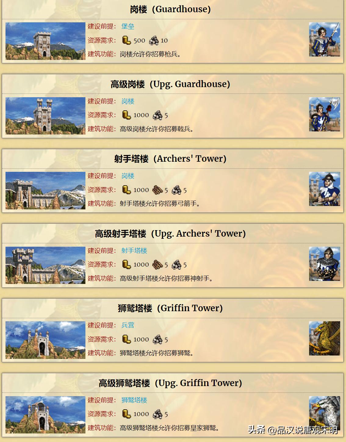 城堡族兵种优势_城堡族英雄无敌3分析_人族无敌30什么职业厉害