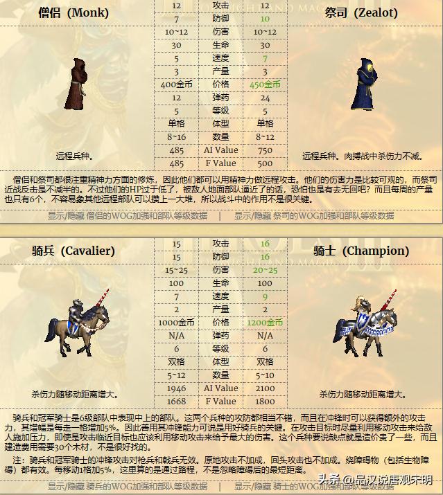 人族无敌30什么职业厉害_城堡族兵种优势_城堡族英雄无敌3分析