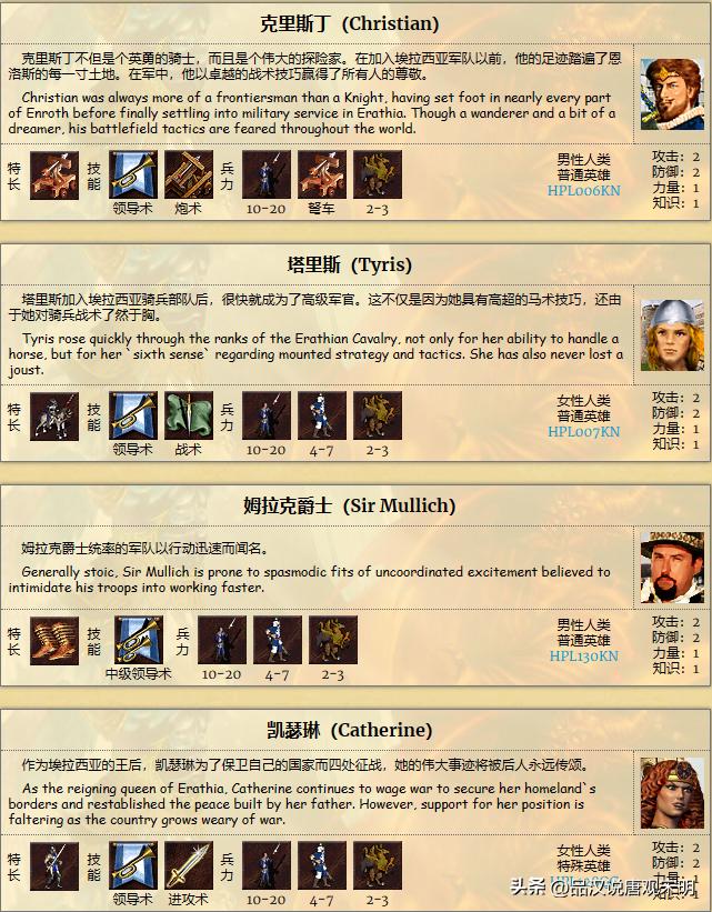 城堡族英雄无敌3分析_城堡族兵种优势_人族无敌30什么职业厉害