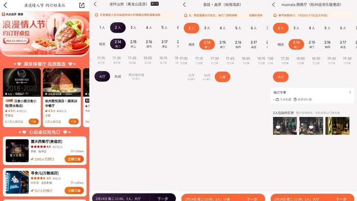 广州、深圳、杭州“为爱最痴狂”，“约会餐厅”预订热度涨幅超120%