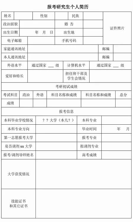 出成绩前发邮件给导师，被回复：你不可能考上