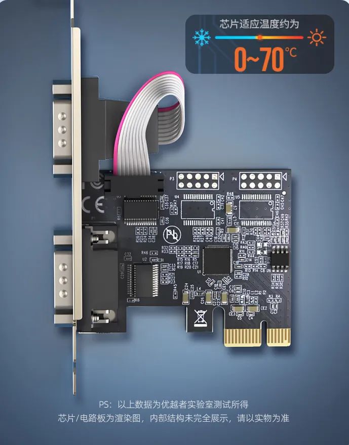 老硬盘怎么转成sata接口数据线_PCIe转M.2扩展卡_PCIe转USB3.0扩展卡