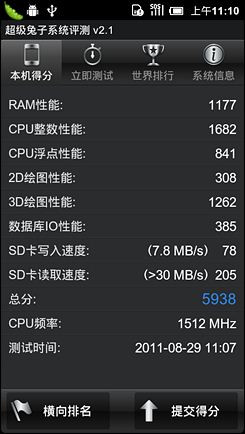 手机cpu主频是什么