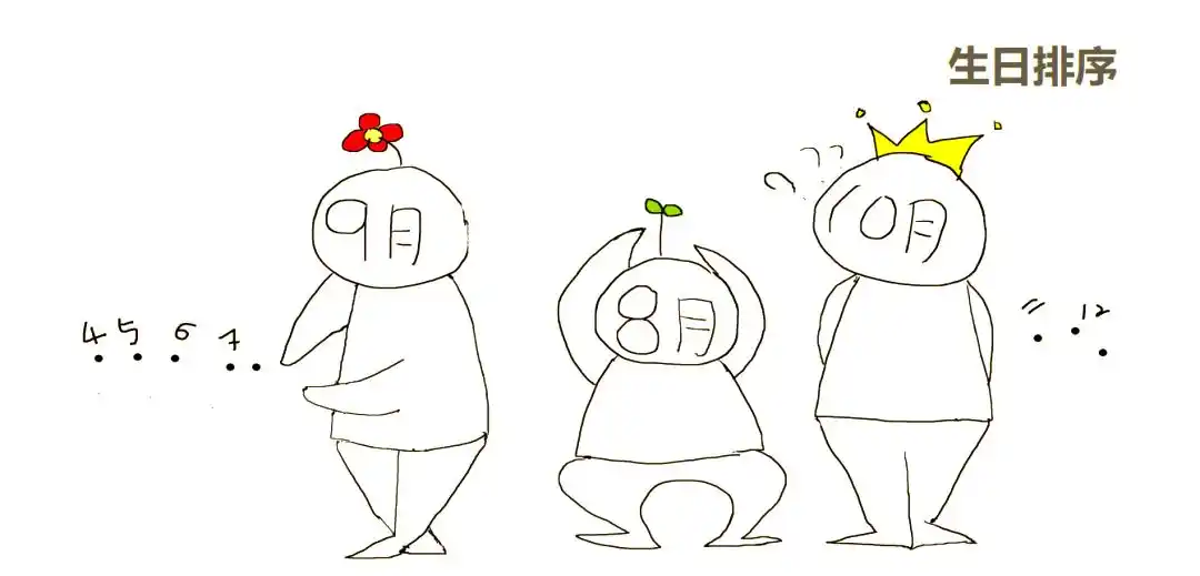 破冰游戏规则_破冰游戏_团队沟通类游戏