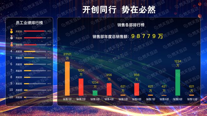 2026年年会游戏大全_为了让年会气氛活跃起来可以玩哪些游戏呢?