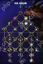 魔兽世界11.1鸟德天赋如何加点-魔兽世界11.1鸟德天赋加点方法