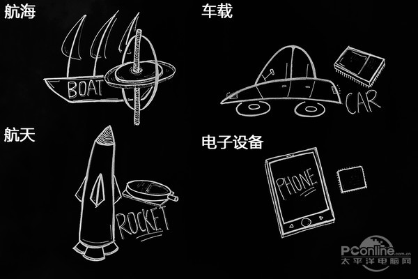 华为手机讲堂:华为nova玩转AR?陀螺仪还能这么玩