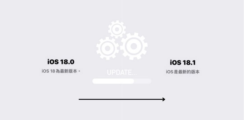 iPhone 也能通话录音啦! iOS 18 beta通话录音动手玩 - 安卓手赚网
