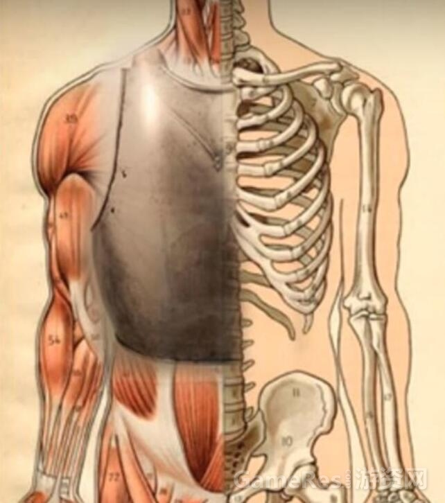 15世纪板甲骑士绘画_哥特板甲_哥特米兰板甲设计