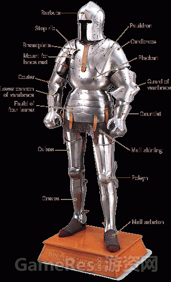 哥特米兰板甲设计_哥特板甲_15世纪板甲骑士绘画