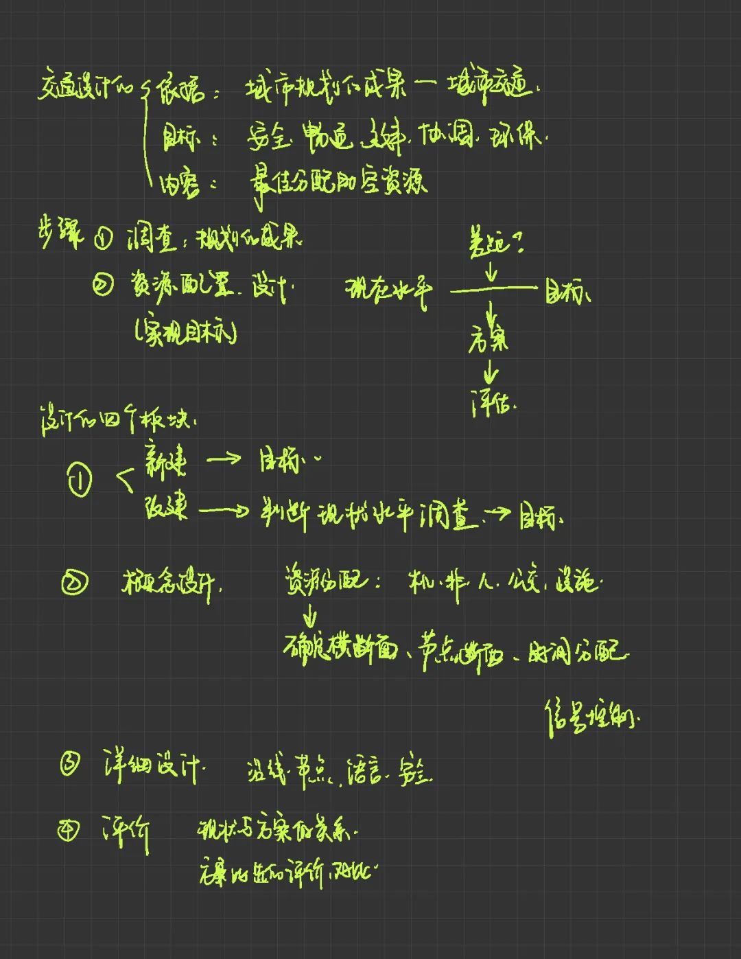 网课学习心得体会_老师在课堂上是否需要避免使用电脑_线上课堂笔记分享