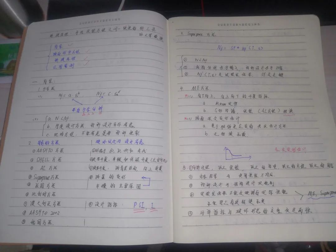 老师在课堂上是否需要避免使用电脑_线上课堂笔记分享_网课学习心得体会