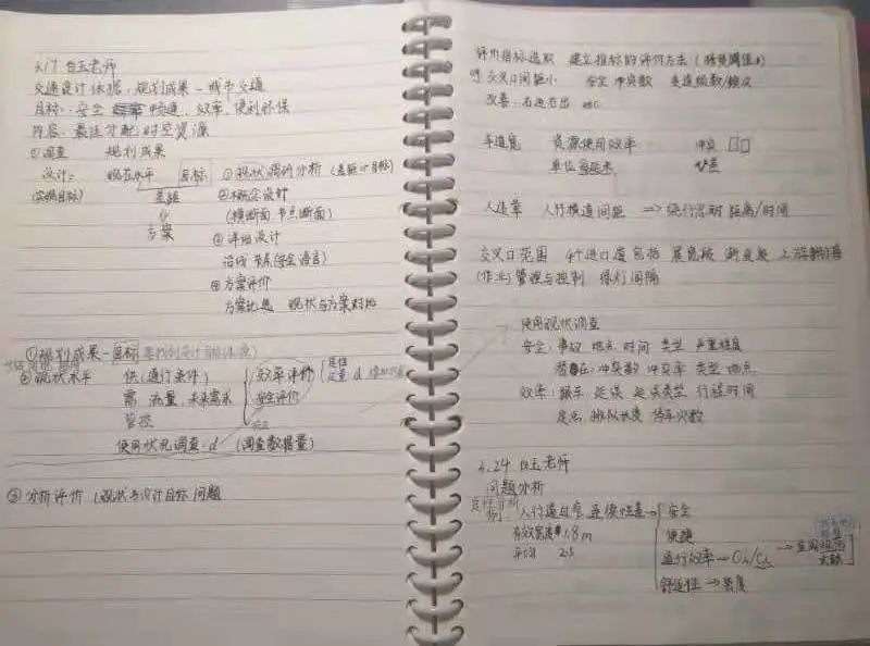 线上课堂笔记分享_网课学习心得体会_老师在课堂上是否需要避免使用电脑