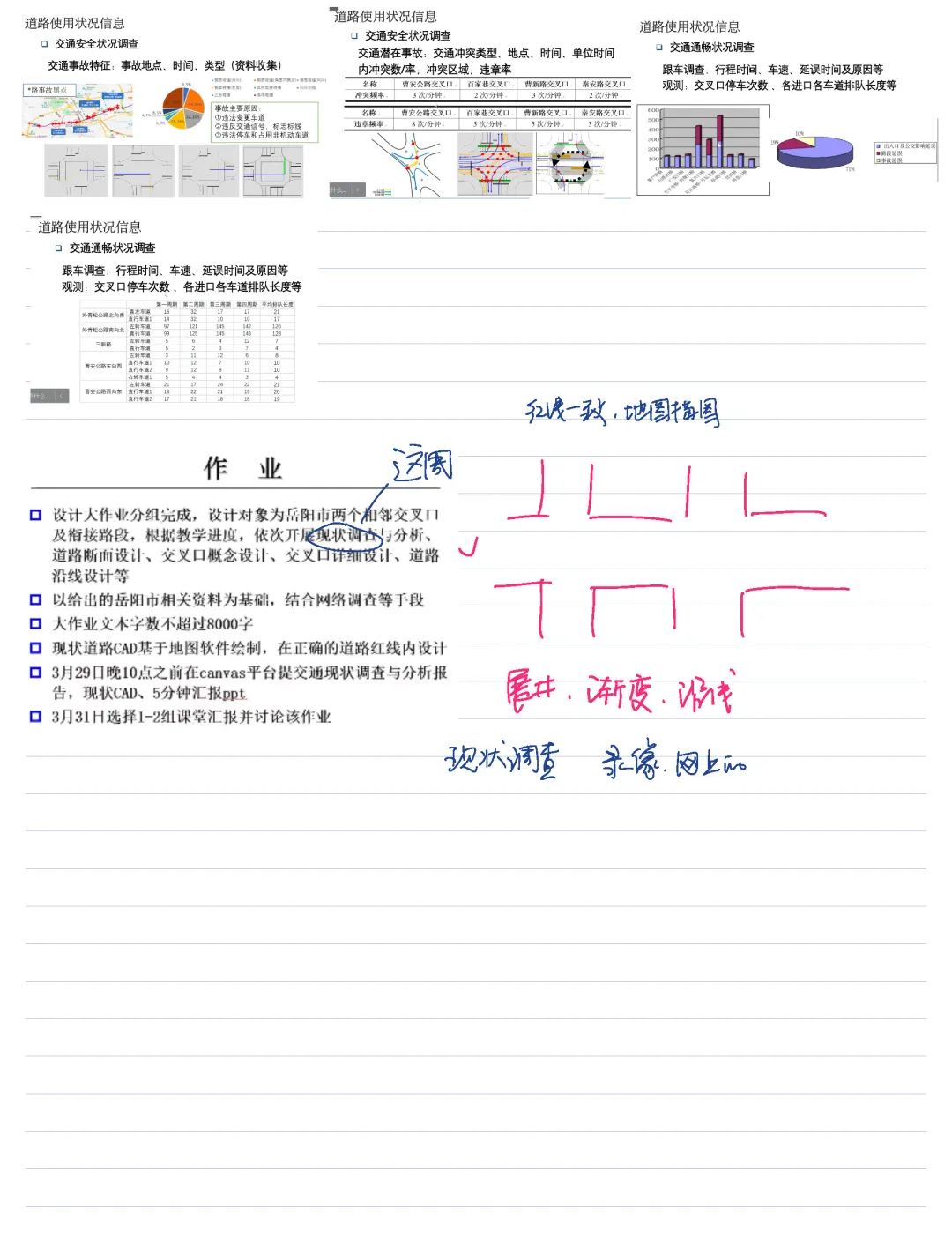 网课学习心得体会_线上课堂笔记分享_老师在课堂上是否需要避免使用电脑