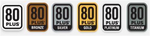 电源的性能指标有哪些_80Plus认证标识解读_电源铭牌参数认证详解