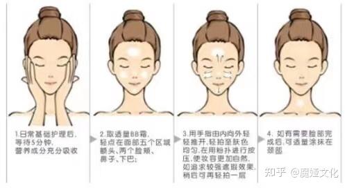 化妆步骤，新手必看