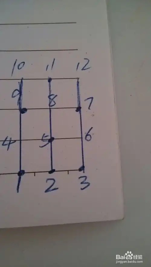 中国象棋怎么走（图解）