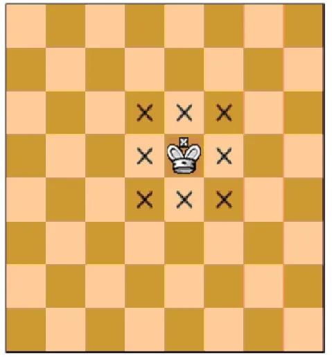 吃过路兵的规则_国际象棋入门_国际象棋兵的走法和吃法