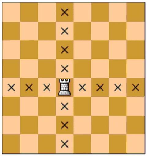 国际象棋入门_吃过路兵的规则_国际象棋兵的走法和吃法