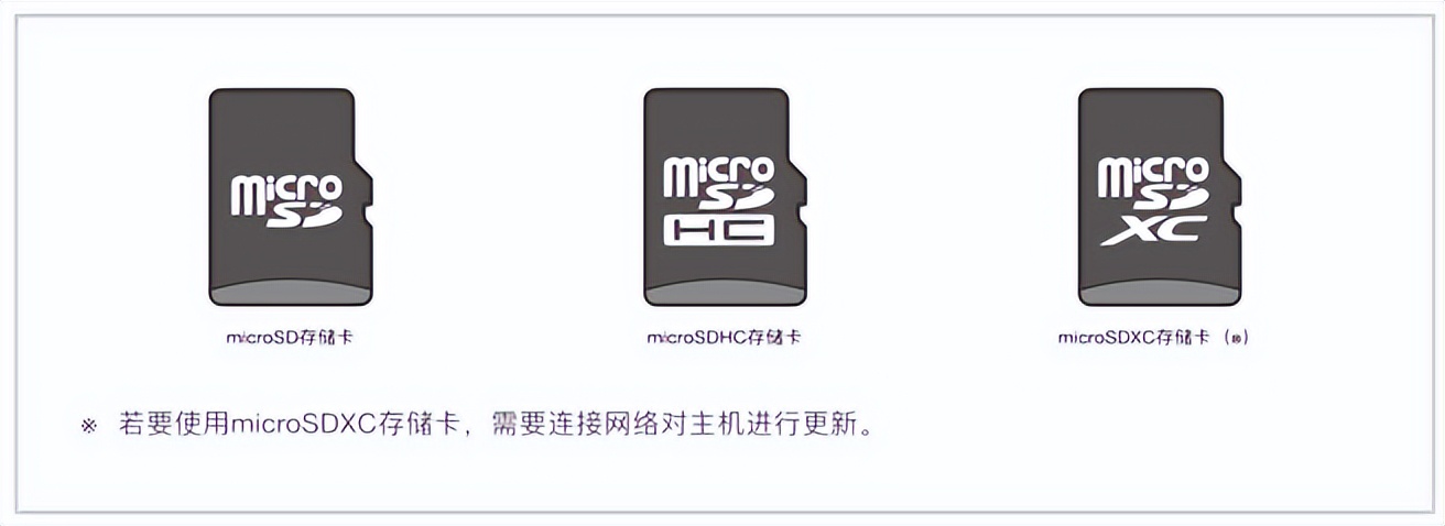 SD卡上乱七八糟的符文都是啥？