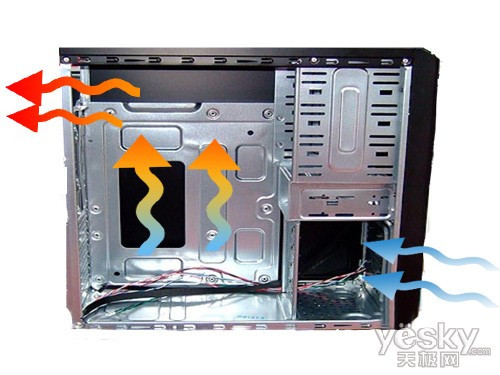 你说几度就几度! CPU常用降温实用宝典