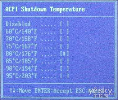 你说几度就几度! CPU常用降温实用宝典
