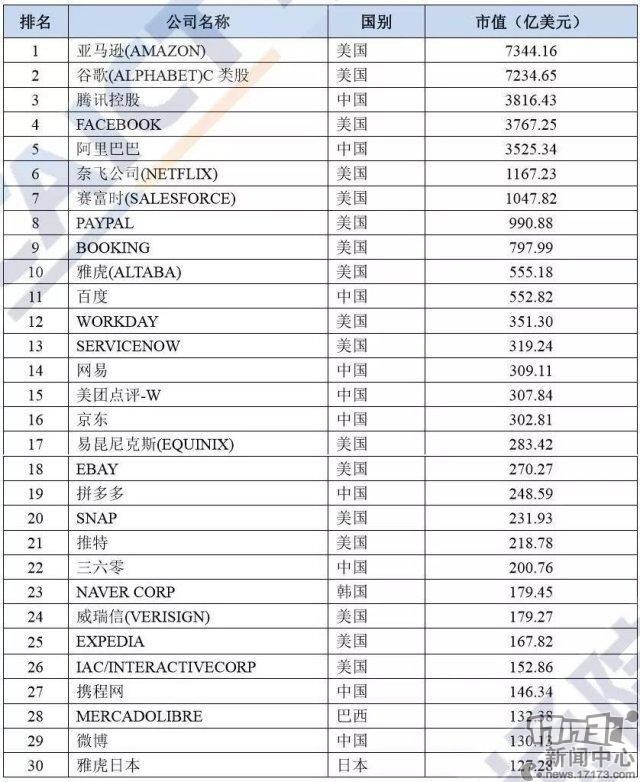 暴雪迪士尼收购建议_facebook lite apk_任天堂SwitchLite发布日期