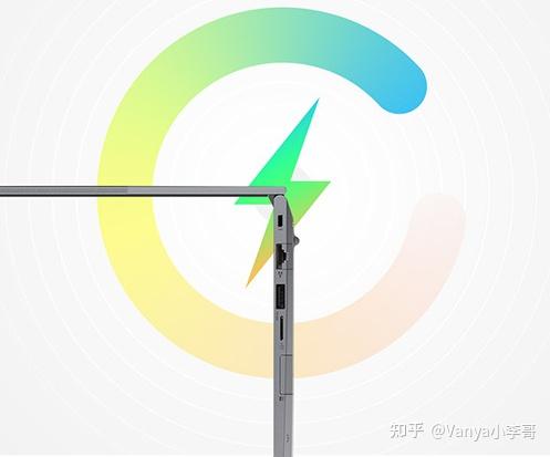 笔记本电脑内存多大合适_笔记本电脑硬盘容量选择_笔记本怎么看有几个硬盘接口